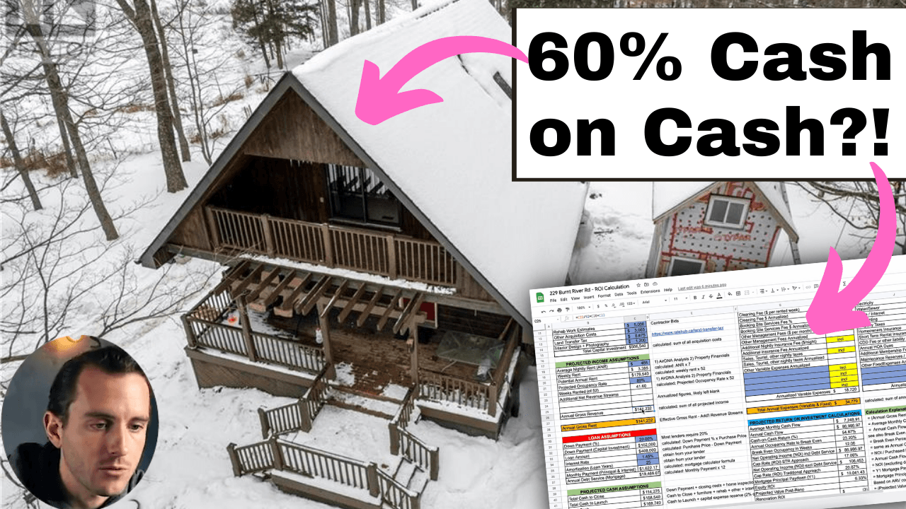 How to Finance a Short-Term Rental: 2026 Options